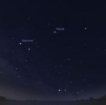 Mañana se podrán ver cinco planetas sin la necesidad de usar telescopio